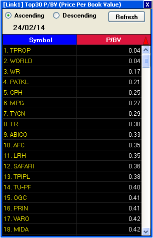 top30pbv2.png